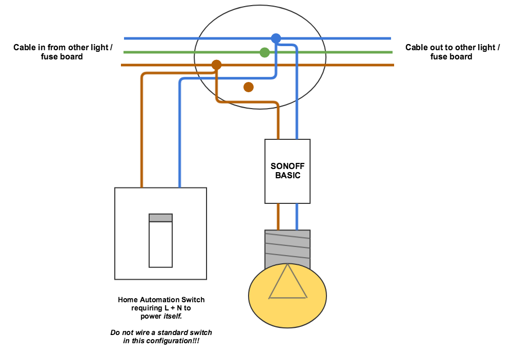 Wiring a online light switch uk